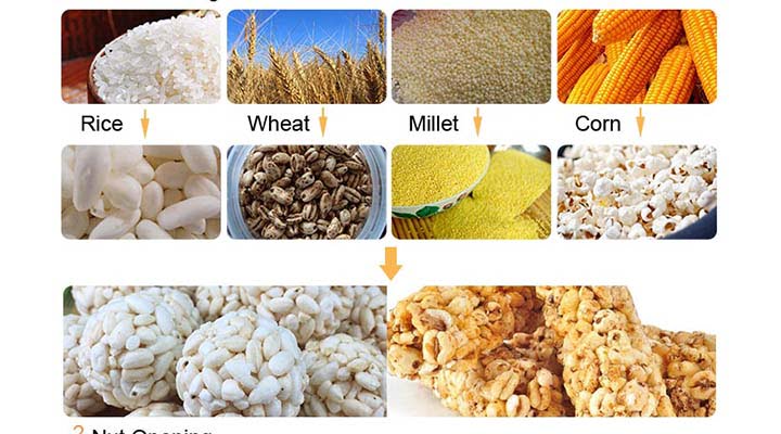 We Sold The Gas Popcorn Machine To Ghana 2 Puffed raw material and puffing effect