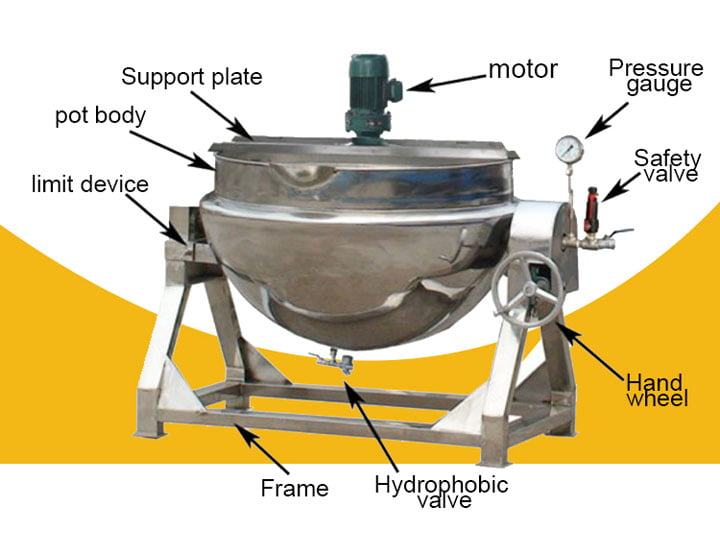 structure de mélangeur de cuisson de sucre à enveloppe